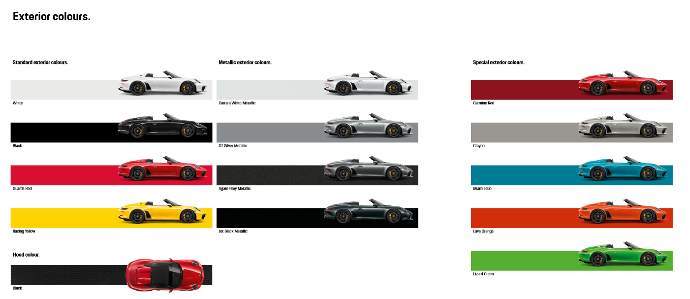 2019 Porsche 911 Speedster Paint Chart