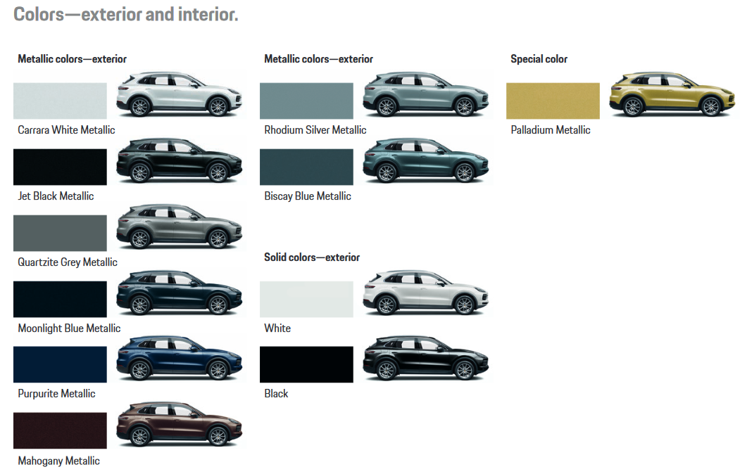 2019 Porsche Cayenne Paint Chart