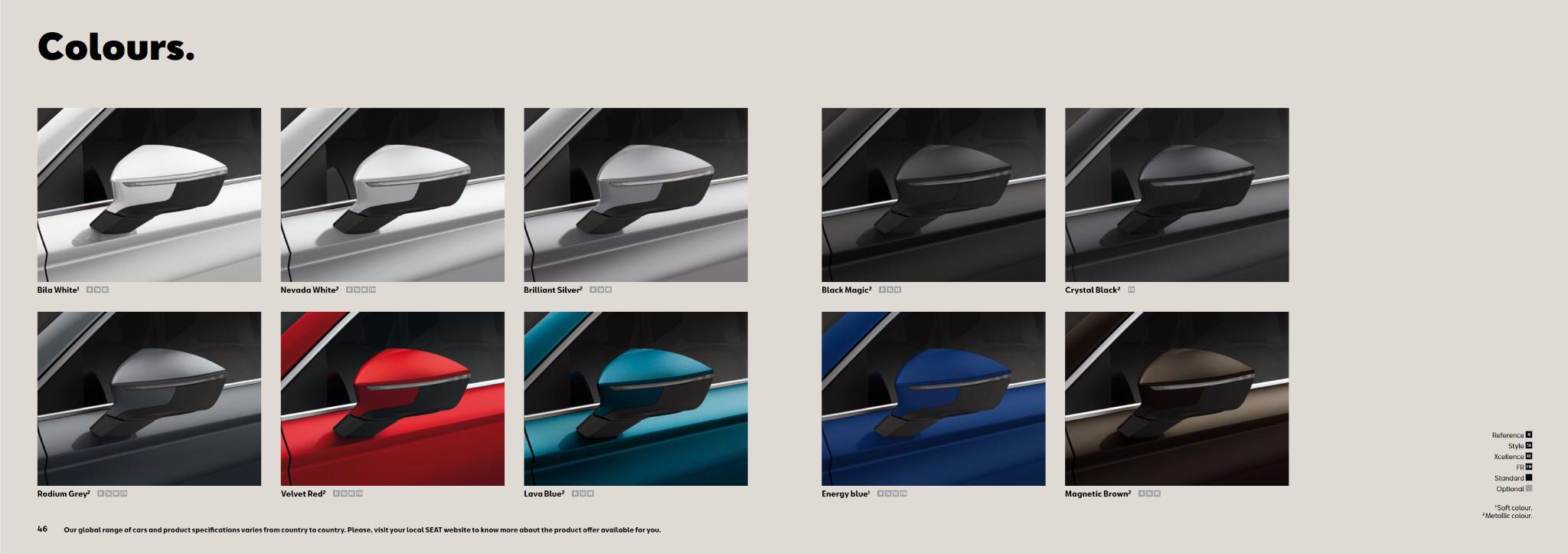 2020 SEAT Ateca Paint Codes and Color Chart Exterior Color options that the Seat vehicle offered