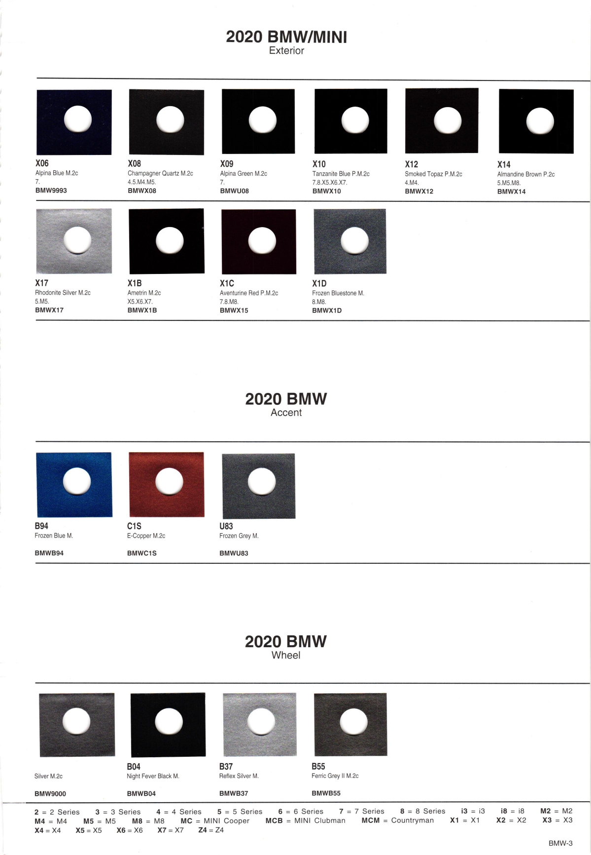 Exterior Color Chips, and their ordering codes for BMW Vehicles in 2020