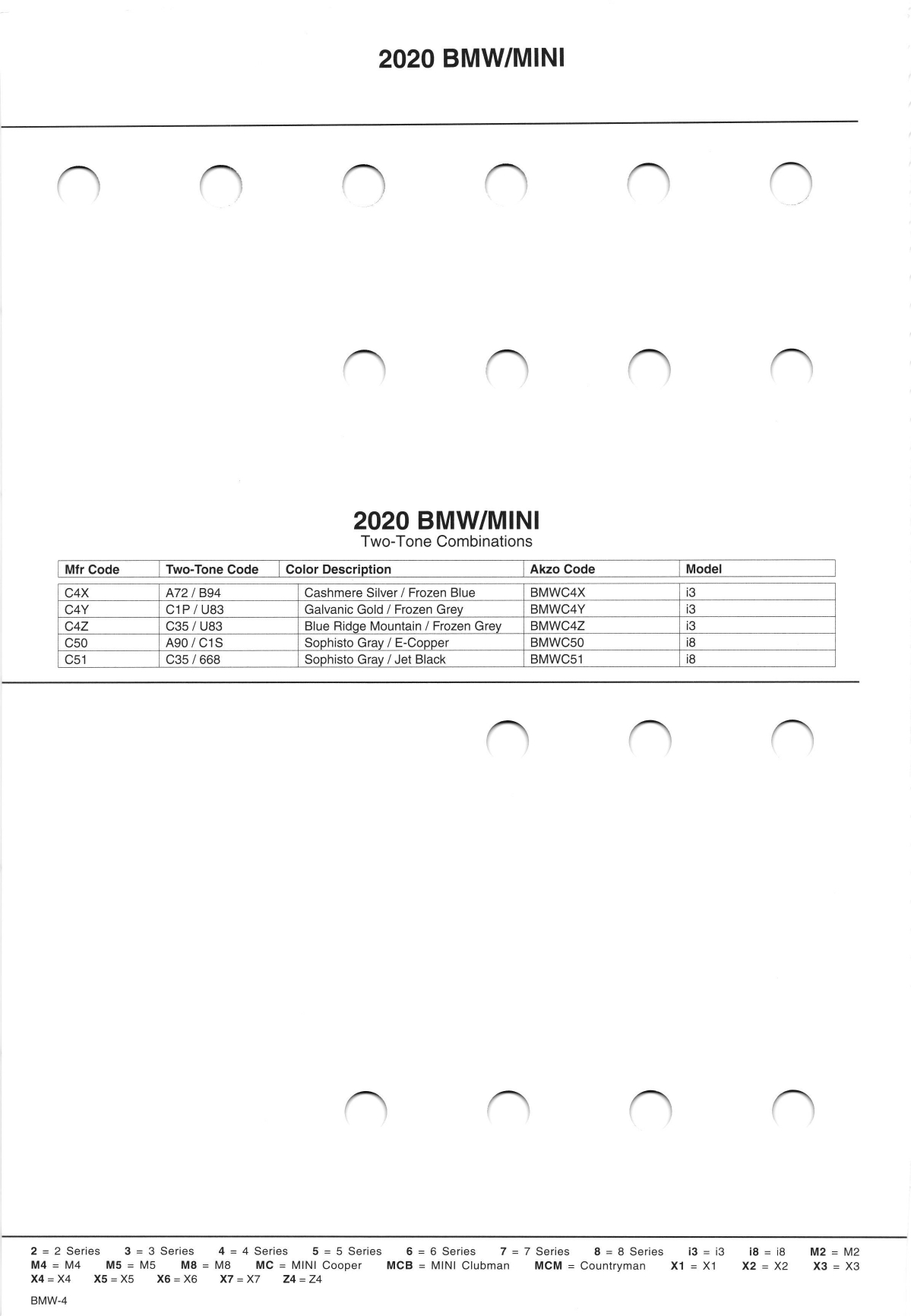 Exterior Color Chips, and their ordering codes for BMW Vehicles in 2020