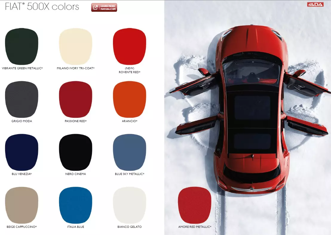 2020 Fiat 500X paint codes and color chart Color swatches, and their ordering paint codes for Fiat Branded vehicles