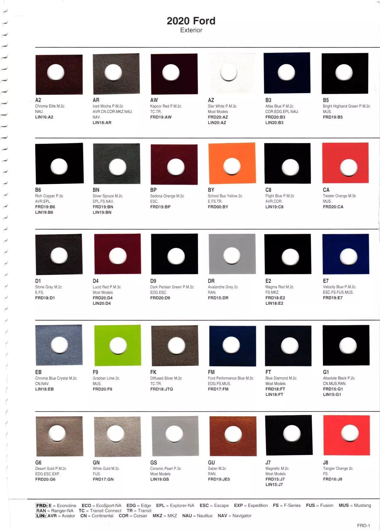2020 Ford & Lincoln Paint Codes & Color Chart Page 1 Paint Chips and Paint code examples for Ford Motor company of Interior, Exterior, Wheel, Accent, Underhood & Striping colors used by Ford & Lincoln vehicles.