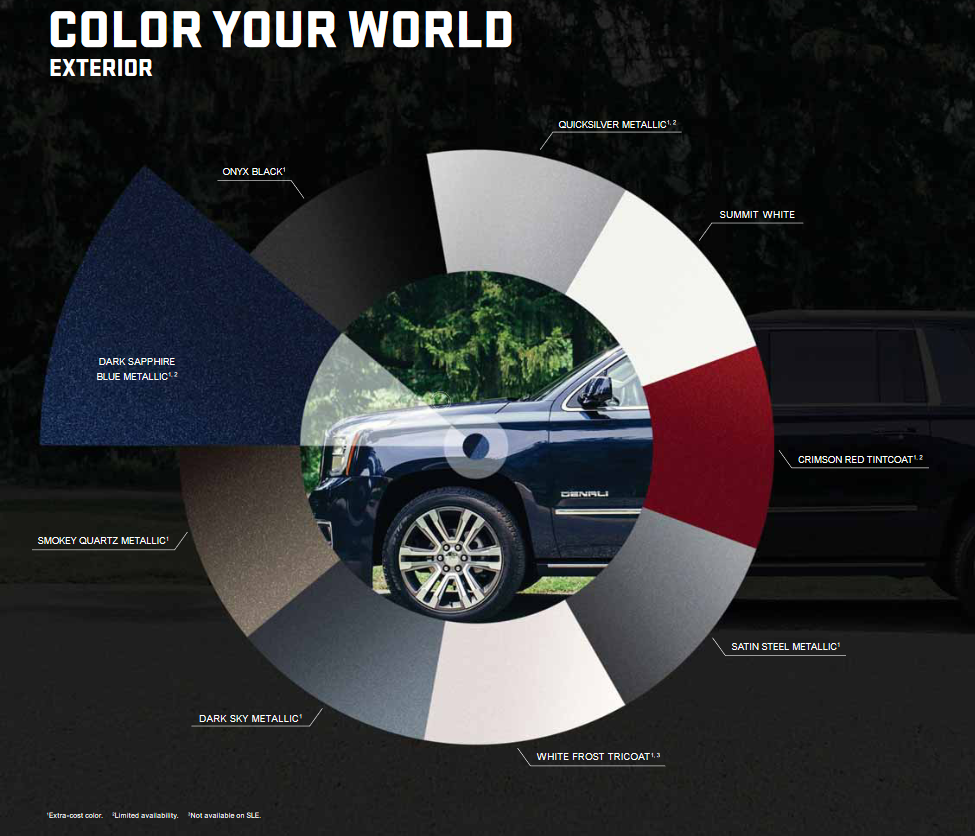 2020 GMC Yukon Paint Chart