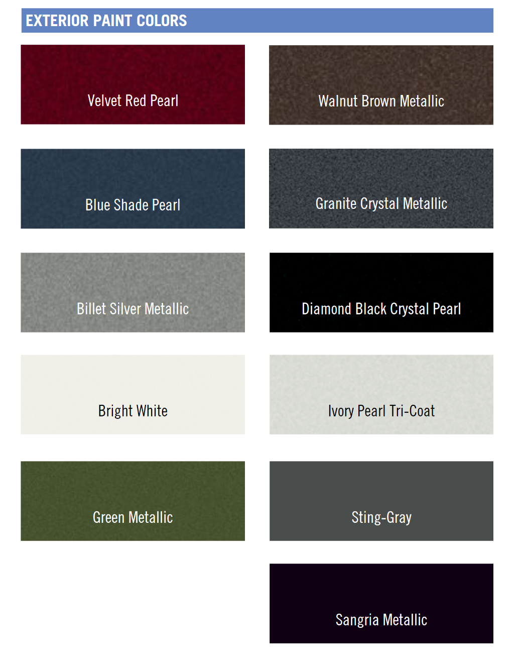 2020 Jeep Grand Cherokee Paint Chart