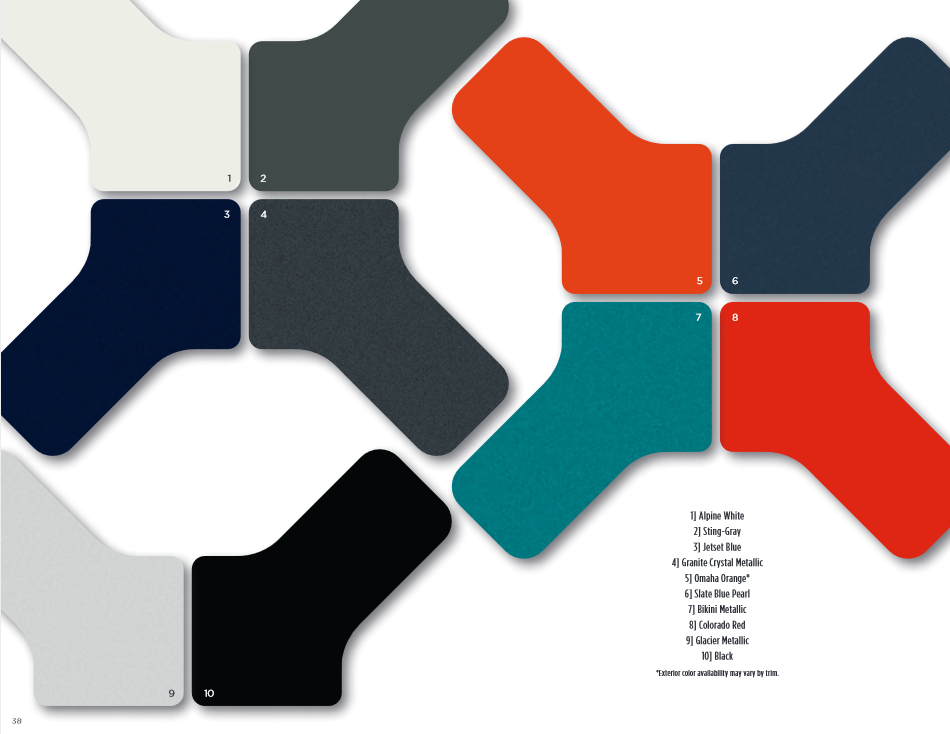 2020 Jeep Renegade Paint Chart