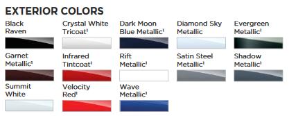 2021 Cadillac CT4 Color Chart Cadillac Paint Paint Color Example Charts, Descriptions