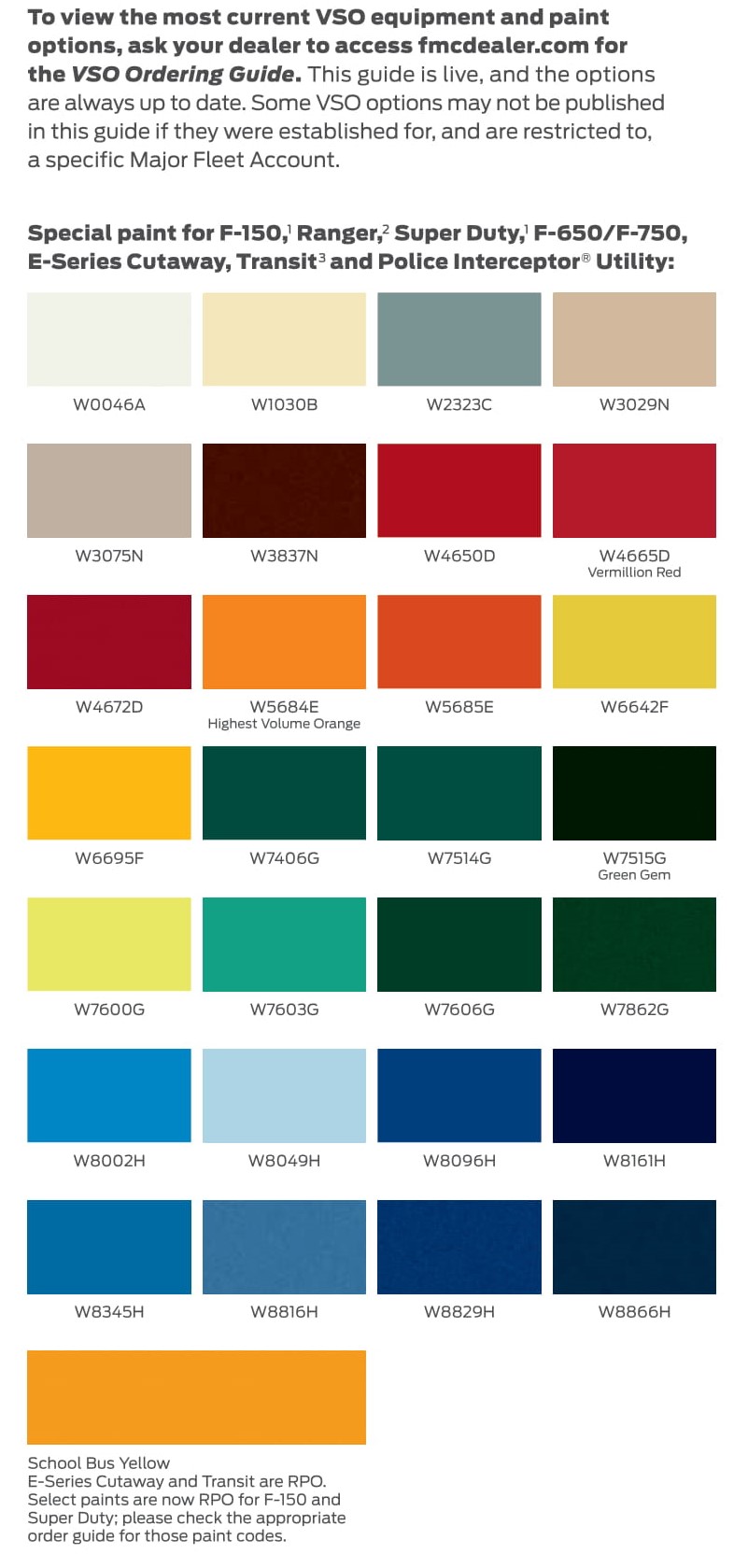 Paint Codes