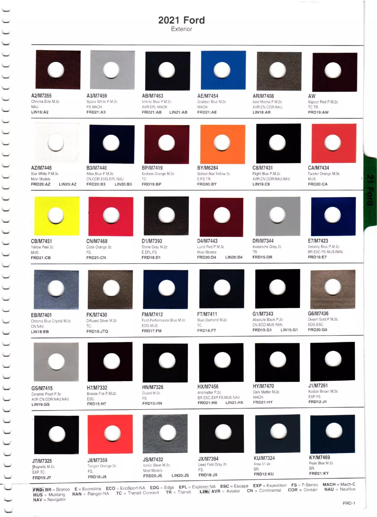 2021 Ford & Lincoln Paint Codes & Color Chart Page 1 Paint Chips and Paint code examples for Ford Motor company of Interior, Exterior, Wheel, Accent, Underhood & Striping colors used by Ford & Lincoln vehicles.