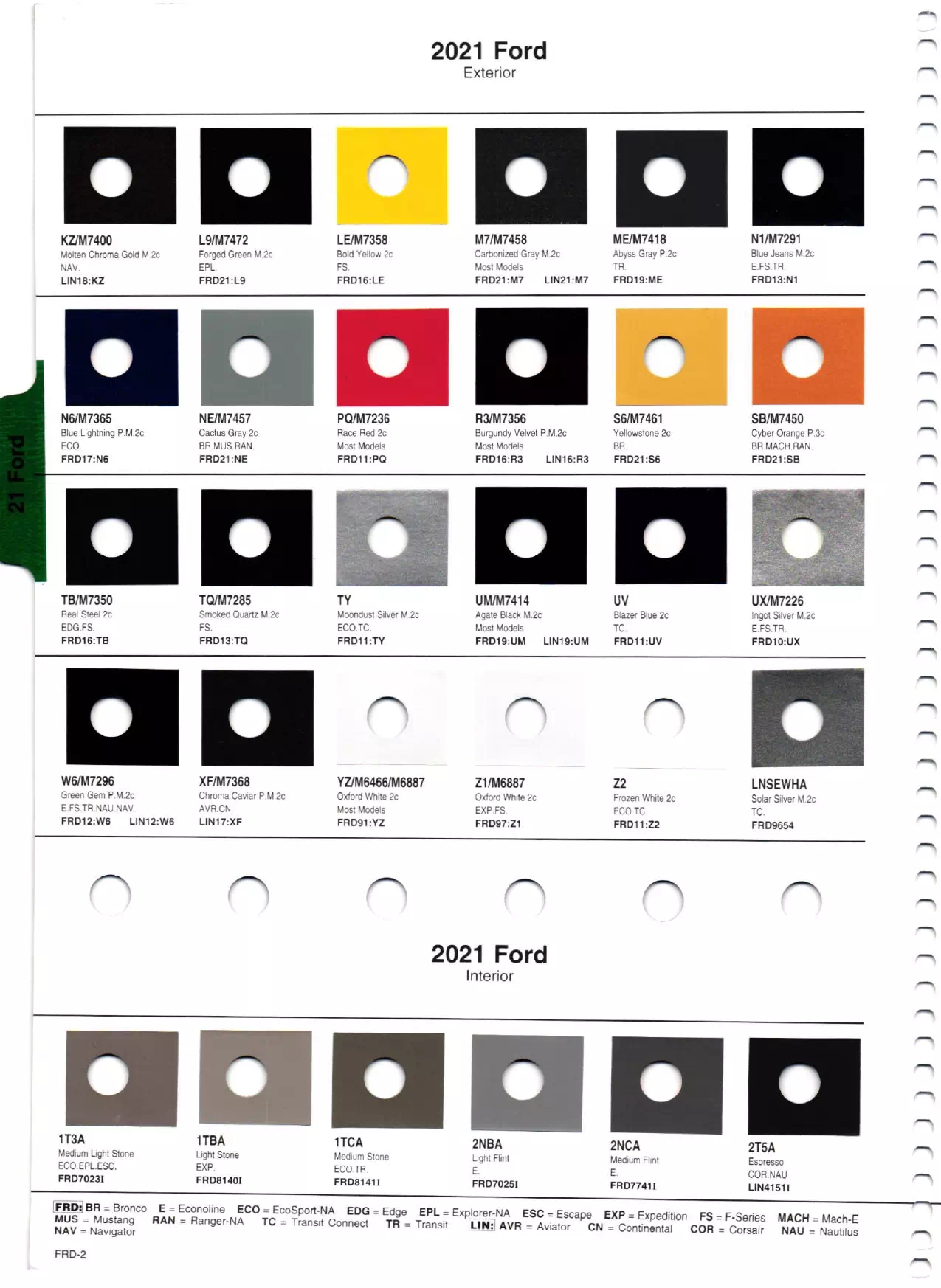 2021 Ford & Lincoln Paint Codes & Color Chart Page 2 Paint Chips and Paint code examples for Ford Motor company of Interior, Exterior, Wheel, Accent, Underhood & Striping colors used by Ford & Lincoln vehicles.