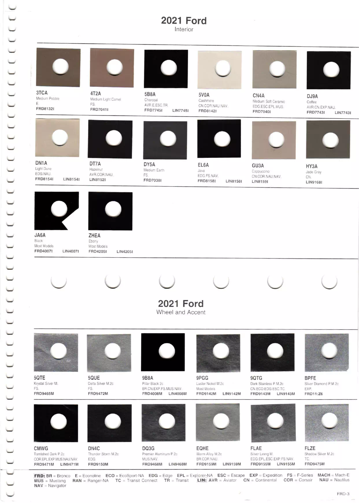2021 Ford & Lincoln Paint Codes & Color Chart Page 3 Paint Chips and Paint code examples for Ford Motor company of Interior, Exterior, Wheel, Accent, Underhood & Striping colors used by Ford & Lincoln vehicles.