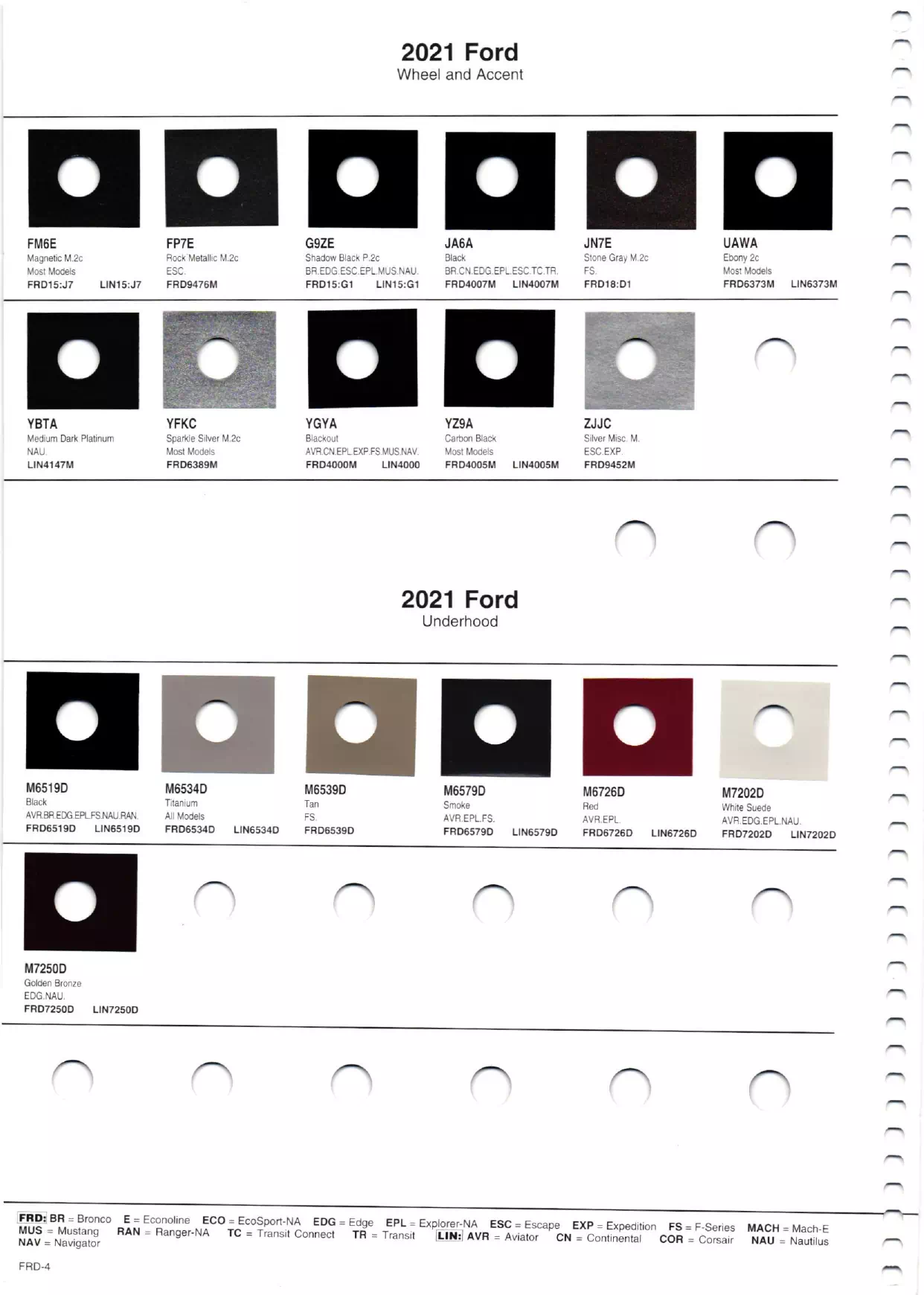 2021 Ford & Lincoln Paint Codes & Color Chart Page 4 Paint Chips and Paint code examples for Ford Motor company of Interior, Exterior, Wheel, Accent, Underhood & Striping colors used by Ford & Lincoln vehicles.
