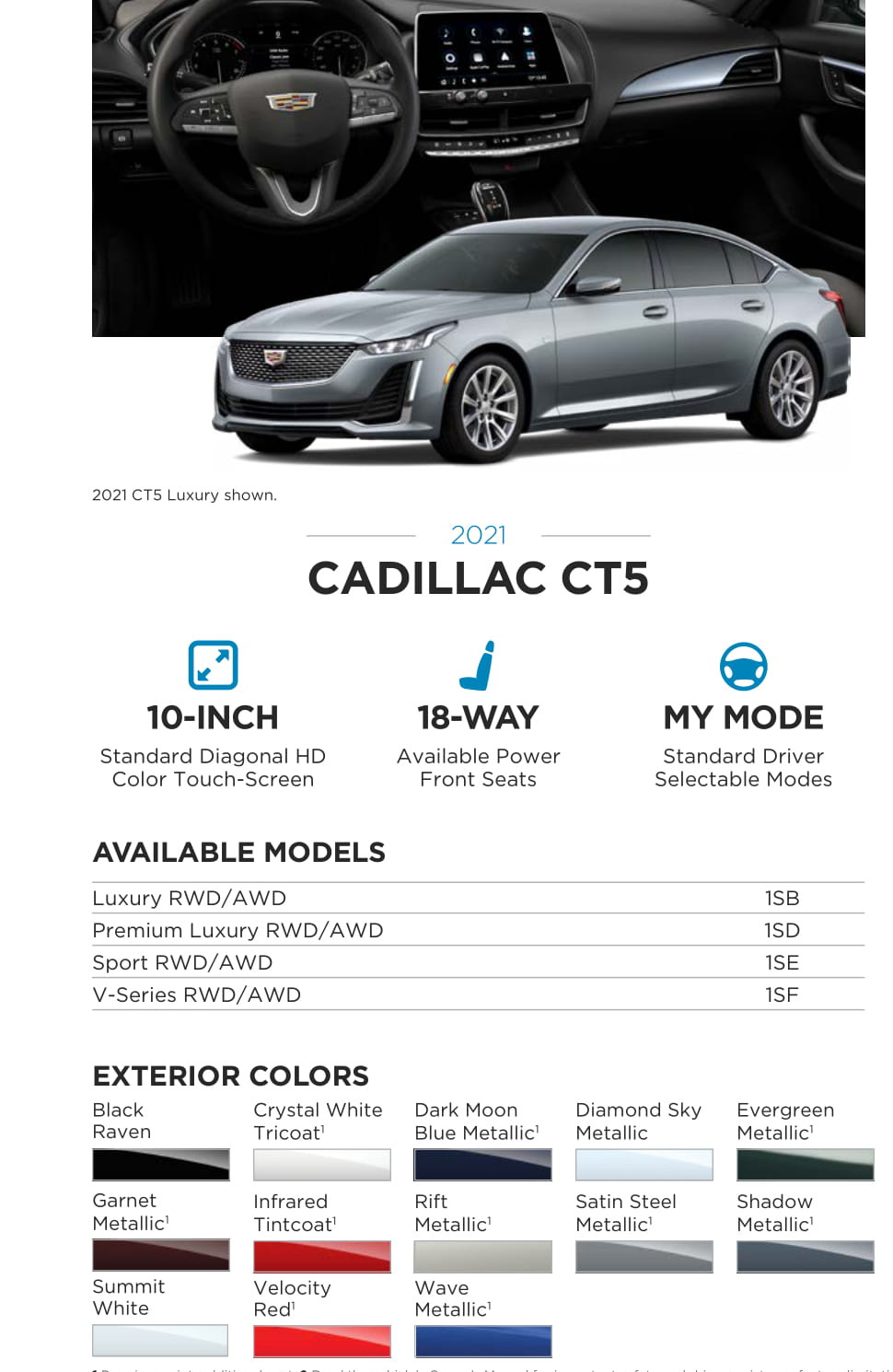 2021 Cadillac CT5 Paint Chart Exterior Colors used on this model Cadillac in 2021
