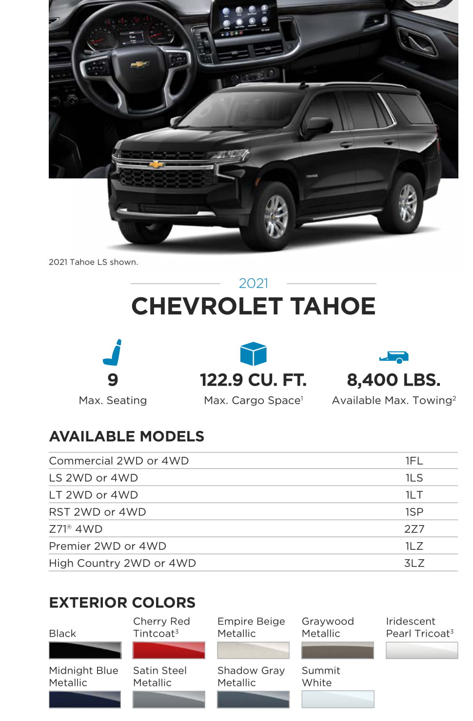 2021 Chevy Tahoe Paint Chart Models and Paint Colors used for this Chevy Vehicle in 2021