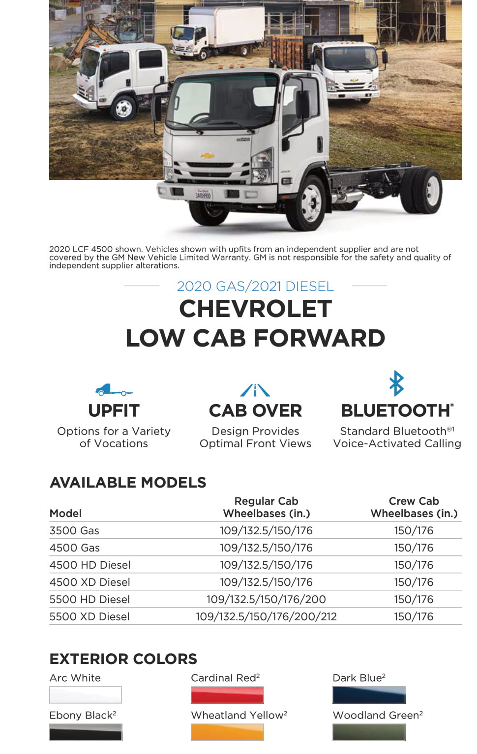 2021 Chevy Low Cab Forward Paint Chart Models and Paint Colors used for this Chevy Vehicle in 2021