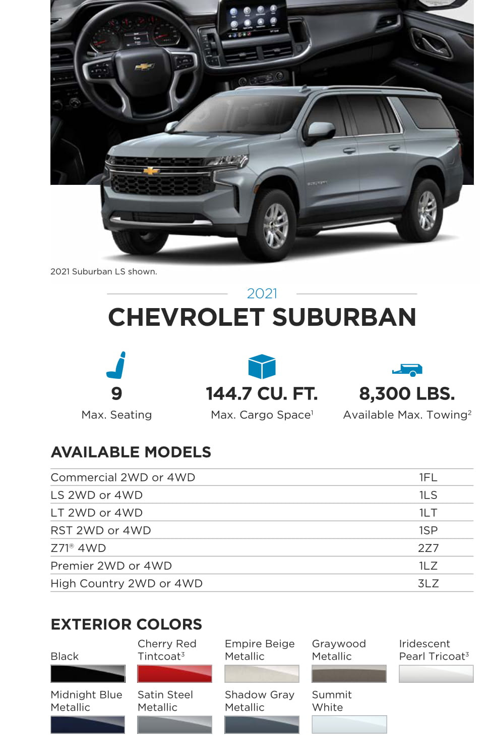 2021 Chevy Suburban Paint Chart Models and Paint Colors used for this Chevy Vehicle in 2021