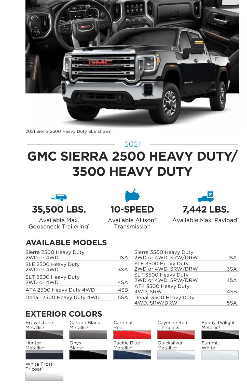 2021 GMC Sierra 2500HD and 3500HD Paint Chart Models and Paint Colors used for this GMC Vehicle in 2021