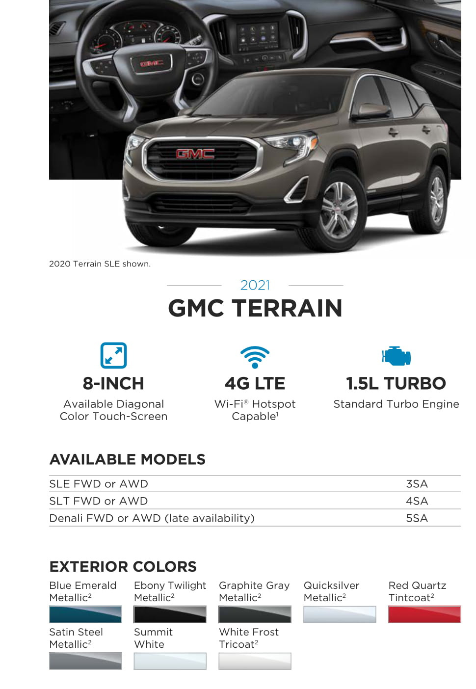 2021 GMC Terrain Paint Chart Models and Paint Colors used for this GMC Vehicle in 2021