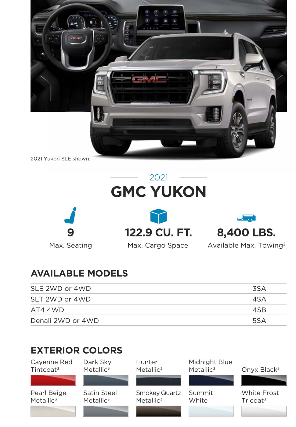 2021 GMC Yukon Paint Chart Models and Paint Colors used for this GMC Vehicle in 2021