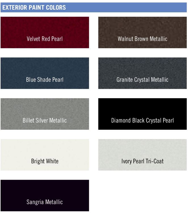 2021 Jeep Grand Cherokee Paint Chart