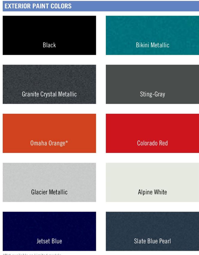 2021 Jeep Renegade Paint Chart