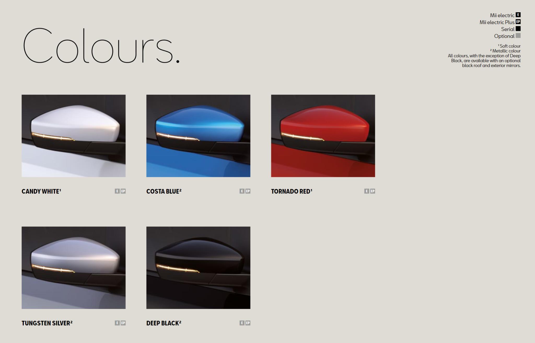 2021 SEAT Mii Electric Color Options Exterior Color options that the Seat vehicle offered