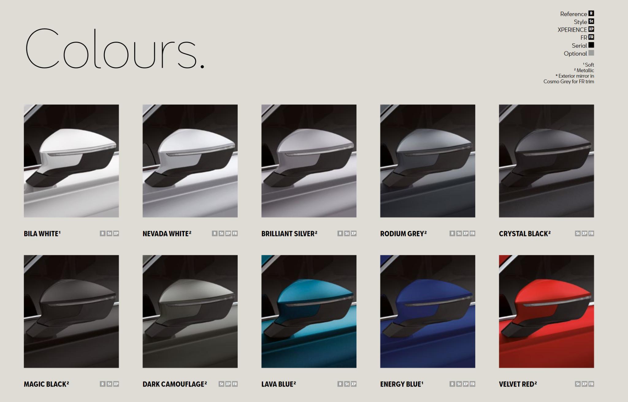 2021 SEAT New Ateca Color Options Exterior Color options that the Seat vehicle offered