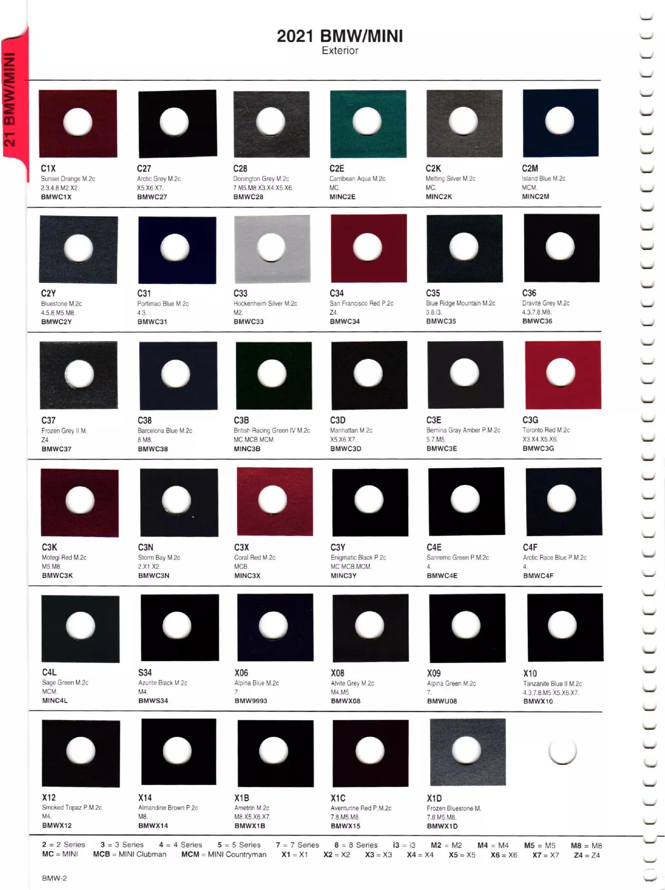 exterior paint colors and their ordering codes for the BMW and mini models