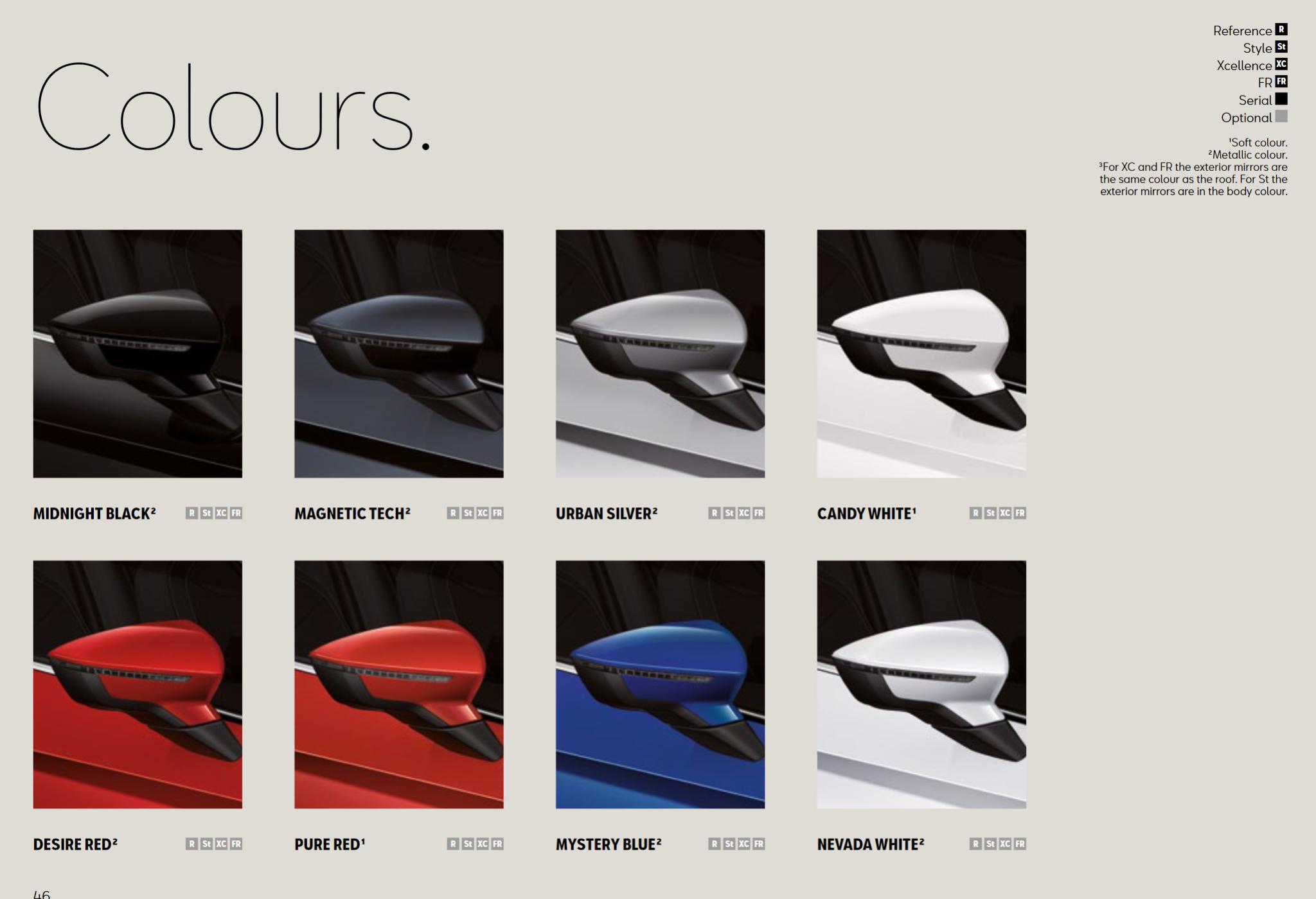 2021 SEAT Arona Color Options Exterior Color options that the Seat vehicle offered
