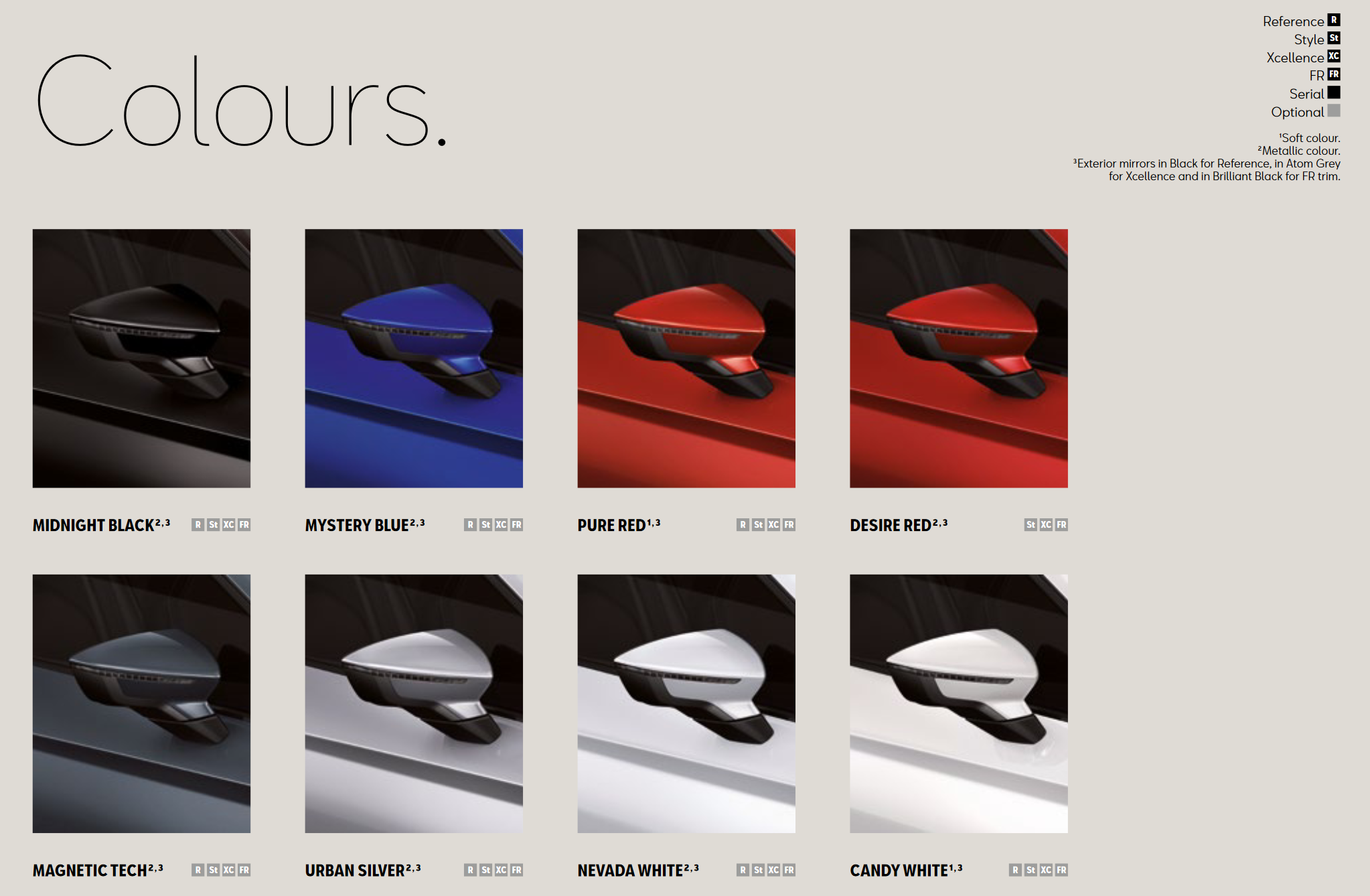 2021 SEAT ibiza Color Options Exterior Color options that the Seat vehicle offered