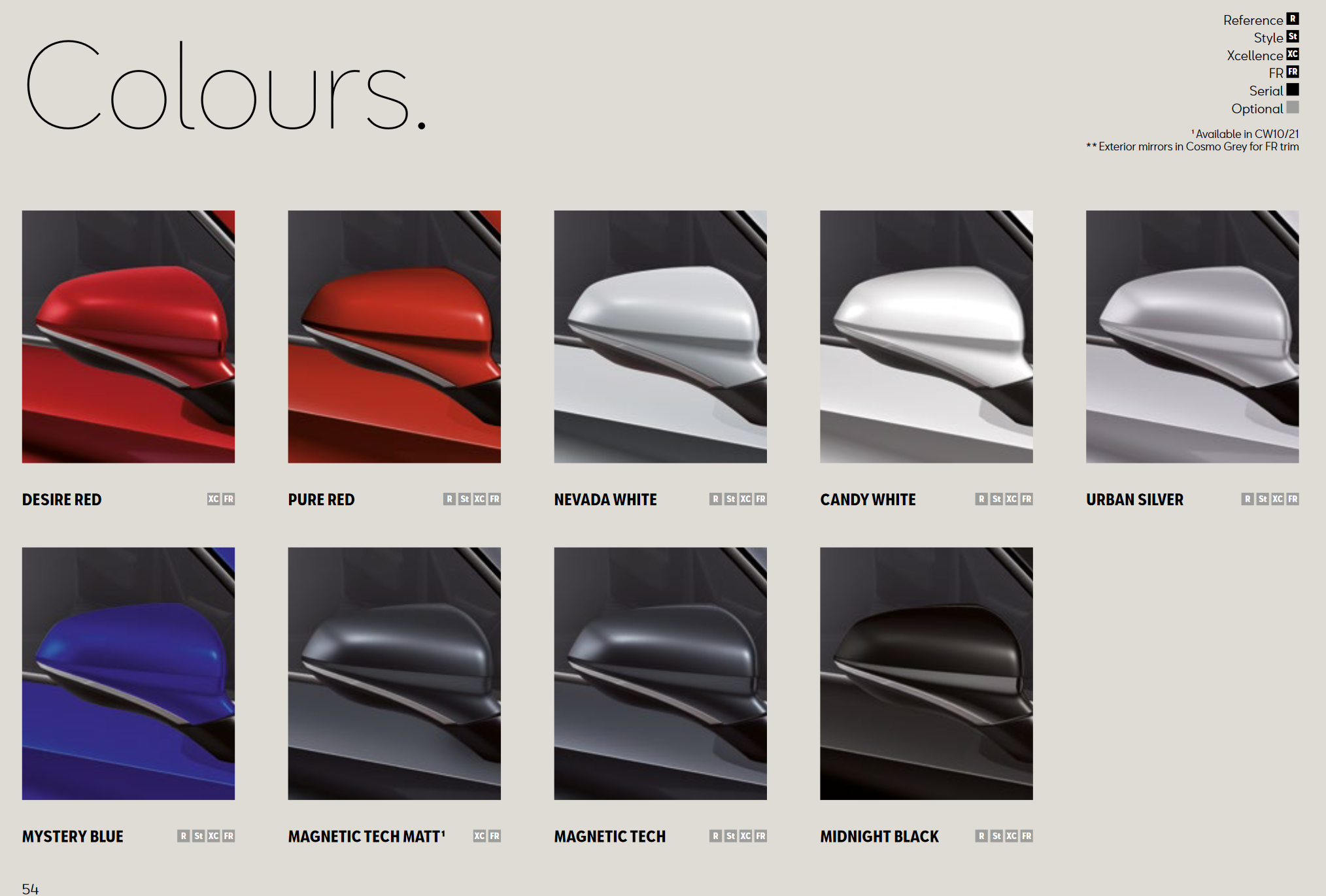2021 SEAT Leon Color Options Exterior Color options that the Seat vehicle offered