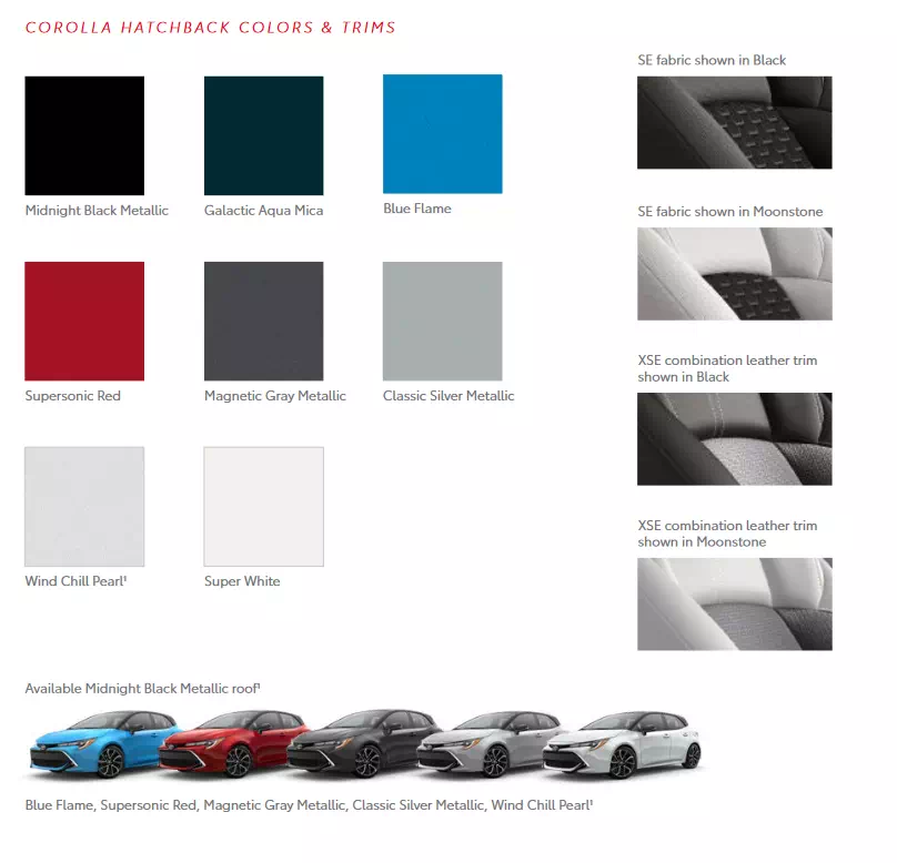 2021 Toyota Corolla Hatchback Paint Chart a image that shows colors that the exterior Toyota vehicles came in
