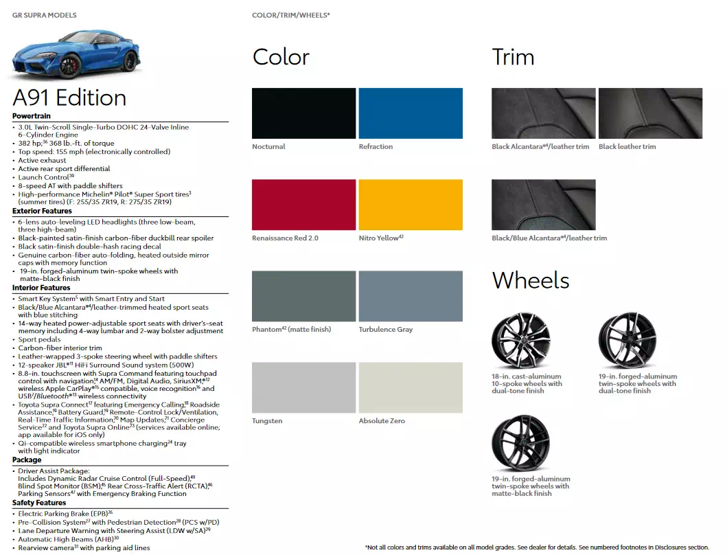 2021 Toyota Supra Paint Chart a image that shows colors that the exterior Toyota vehicles came in