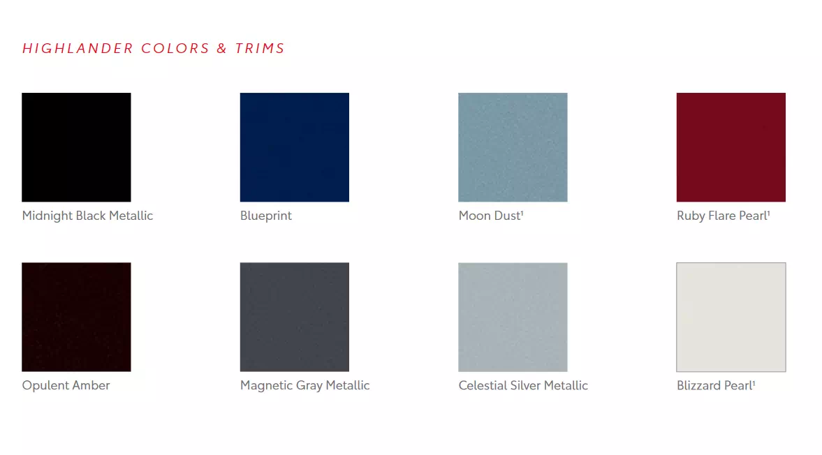 2021 Toyota 4 Highlander Paint Chart a image that shows colors that the exterior Toyota vehicles came in