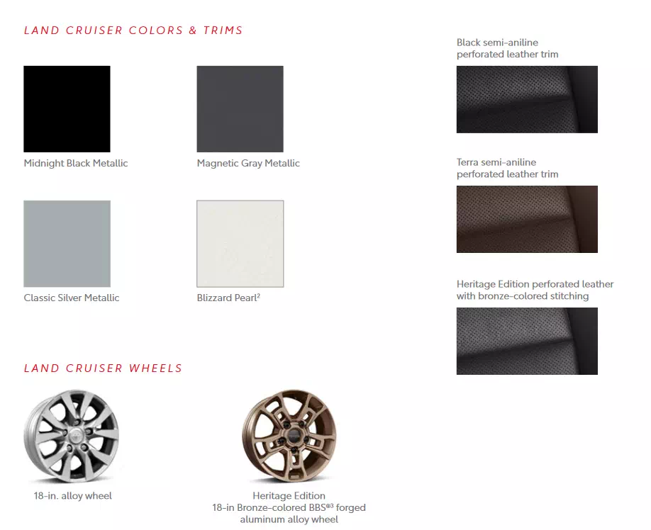 2021 Toyota Land Crusier Paint Chart a image that shows colors that the exterior Toyota vehicles came in