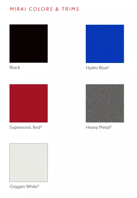2021 Toyota Mirai Paint Chart a image that shows colors that the exterior Toyota vehicles came in