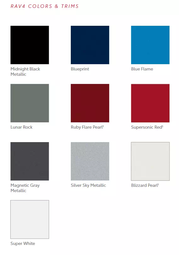 2021 Toyota Rav4 Paint Chart a image that shows colors that the exterior Toyota vehicles came in