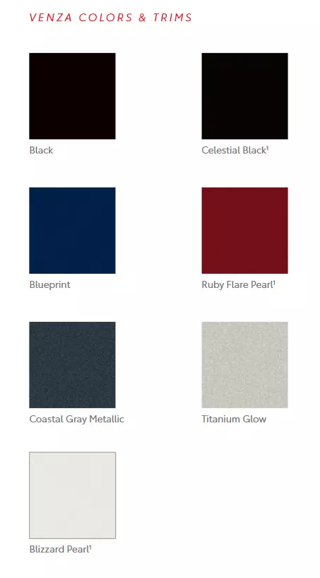 2021 Toyota Venza Paint Chart a image that shows colors that the exterior Toyota vehicles came in