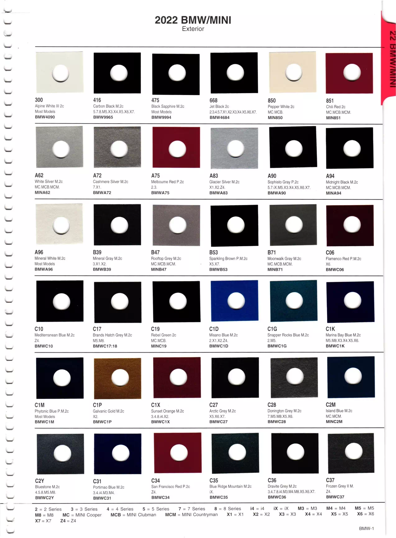 exterior paint colors and their ordering codes for the BMW and mini models