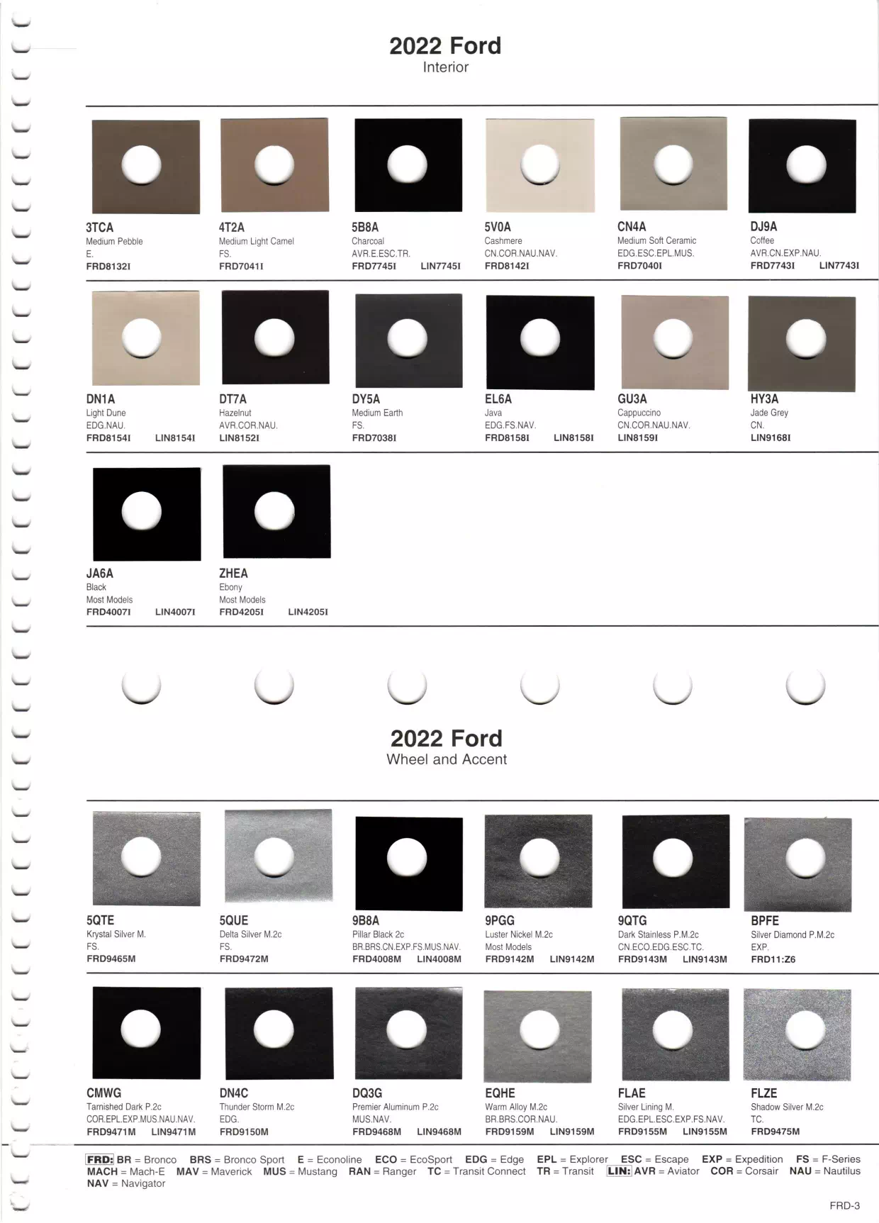2022 Ford & Lincoln Paint Codes & Color Chart Page 4 Paint Chips and Paint code examples for Ford Motor company of Interior, Exterior, Wheel, Accent, Underhood & Striping colors used by Ford & Lincoln vehicles.