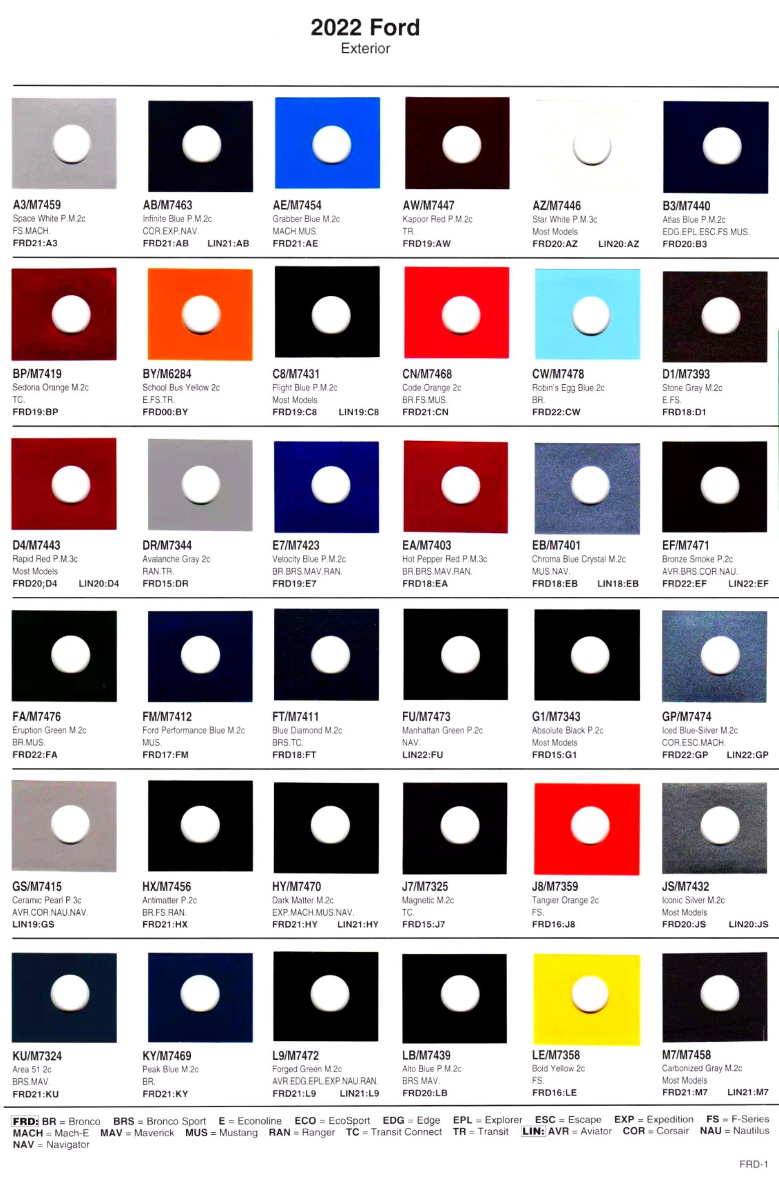 2022 Ford & Lincoln Paint Codes & Color Chart Page 1 Paint Chips and Paint code examples for Ford Motor company of Interior, Exterior, Wheel, Accent, Underhood & Striping colors used by Ford & Lincoln vehicles.