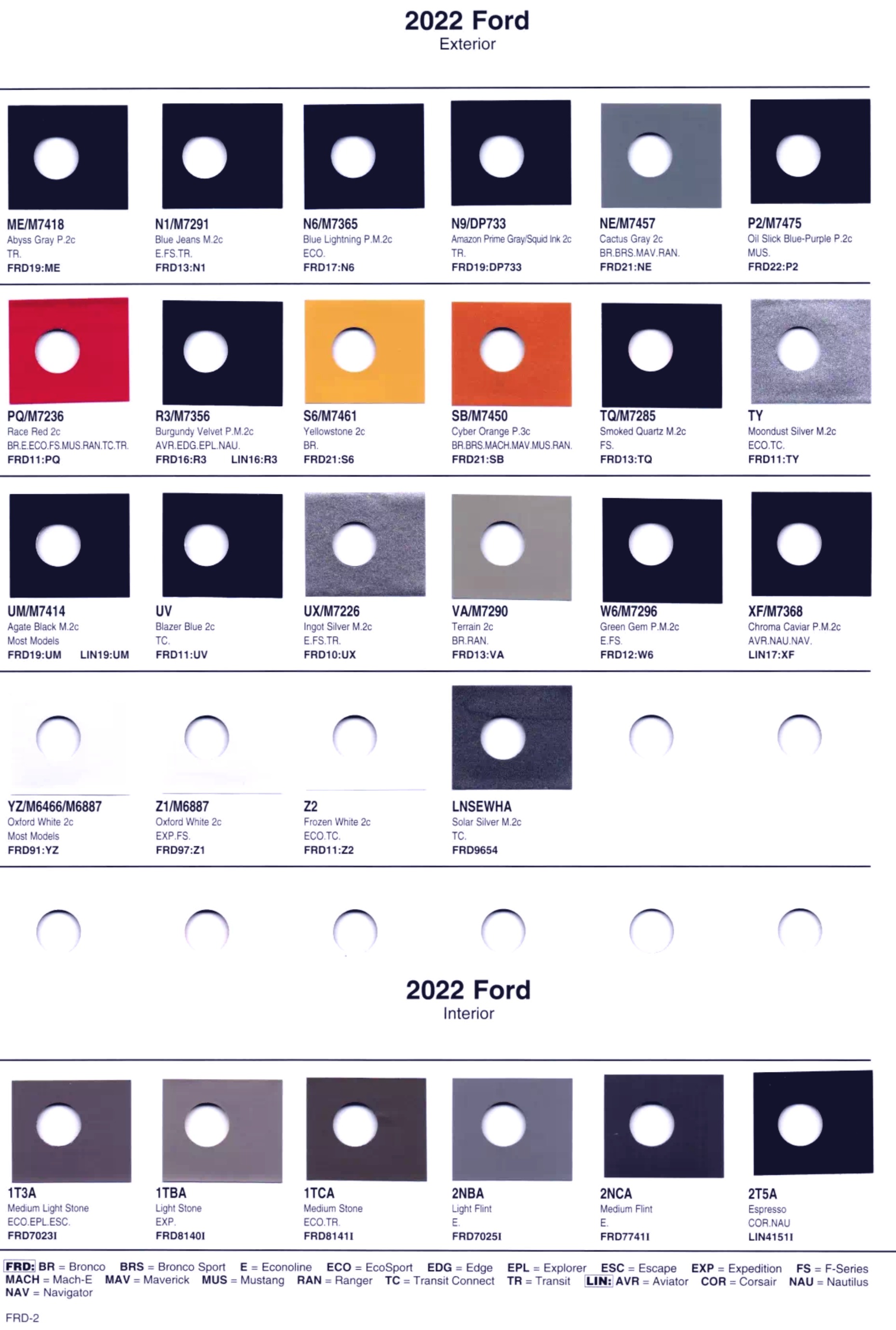 2022 Ford & Lincoln Paint Codes & Color Chart Page 2 Paint Chips and Paint code examples for Ford Motor company of Interior, Exterior, Wheel, Accent, Underhood & Striping colors used by Ford & Lincoln vehicles.