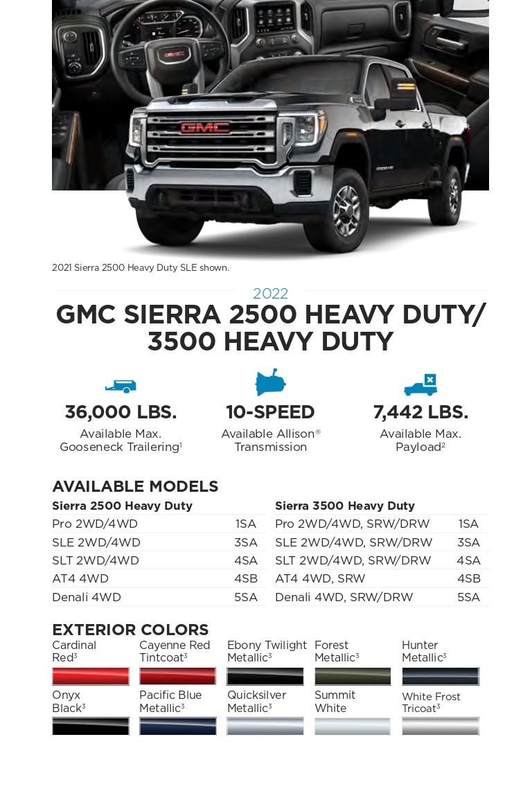 2022 GMC Sierra 2500 & 3500 HD Paint Chart paint codes for specific model general motors vehicles in 2022