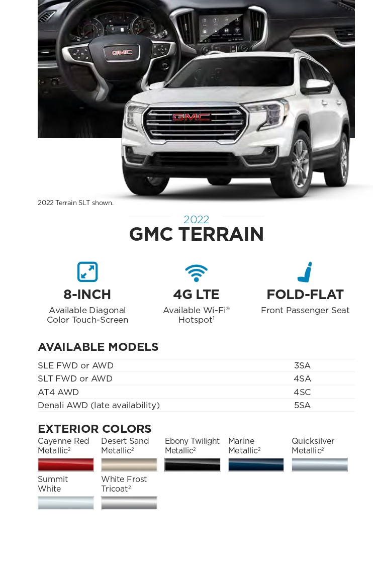 2022 GMC Terrain Paint Chart paint codes for specific model general motors vehicles in 2022