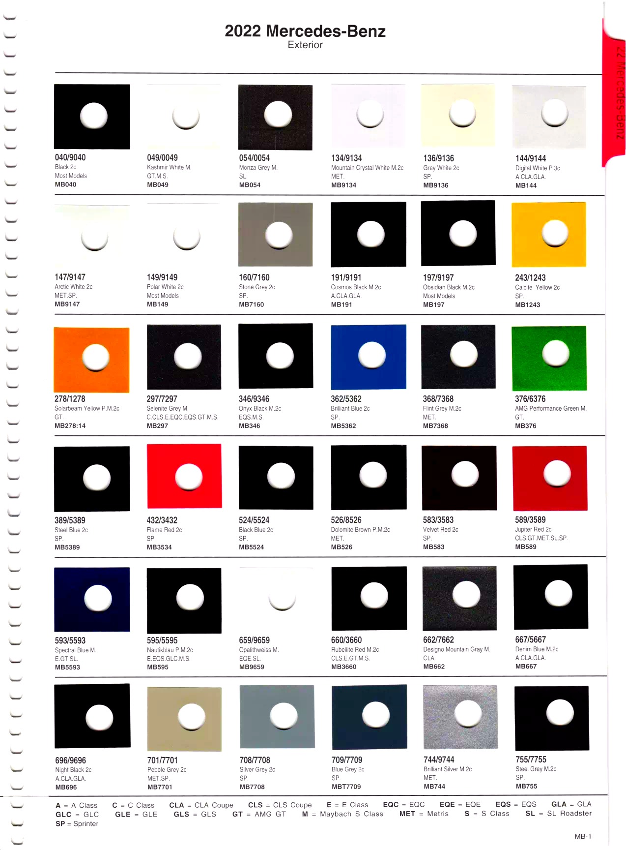 2022 Mercedes-Benz Paint Codes & Color Chart Page 1 oem paint codes, color names and paint swatches used for 2022 Mercedes-Benz Vehicles