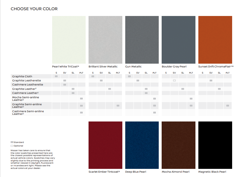 2022 Nissan Murano Paint Chart Exterior colors used on a Nissan Murano vehicle