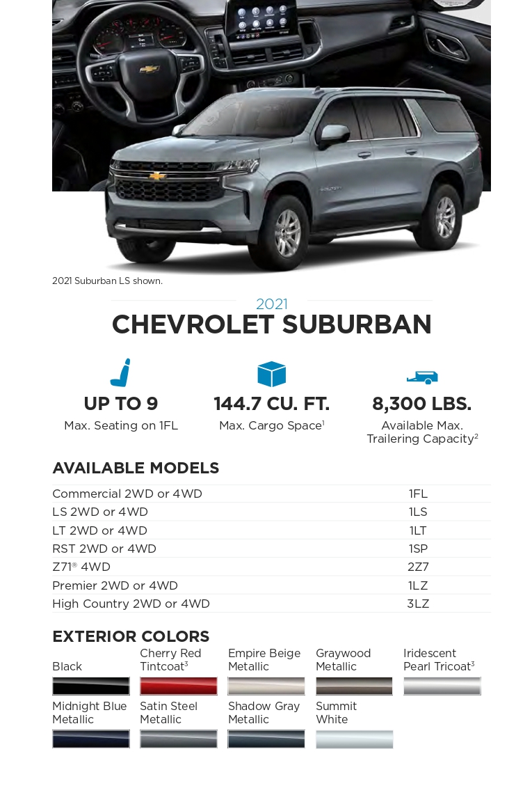 2021 Chevrolet Suburban Paint Chart paint codes for specific model general motors vehicles in 2022