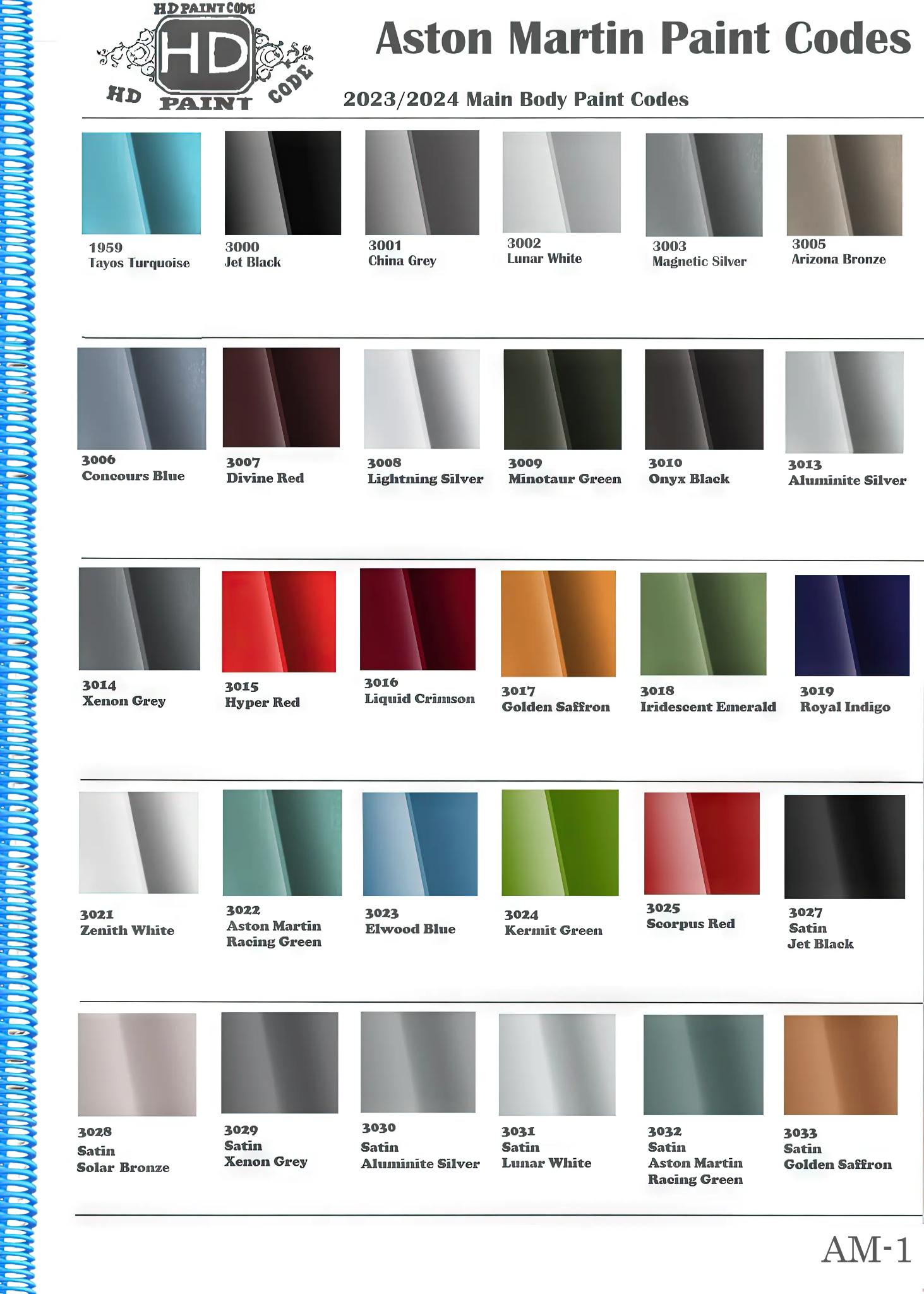 2023 Aston Martin Paint Codes & Color Chart Page 1