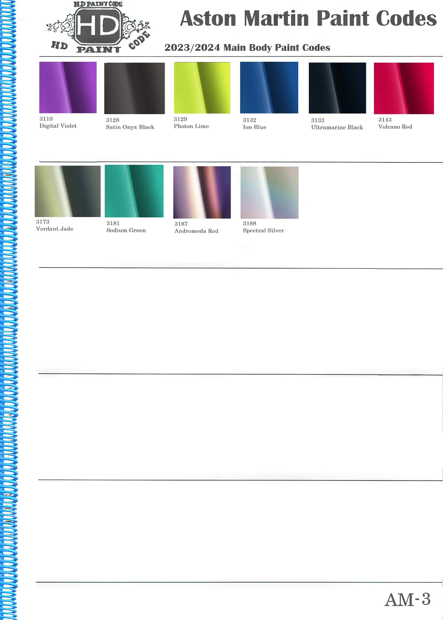 2023 Aston Martin Paint Codes & Color Chart Page 3