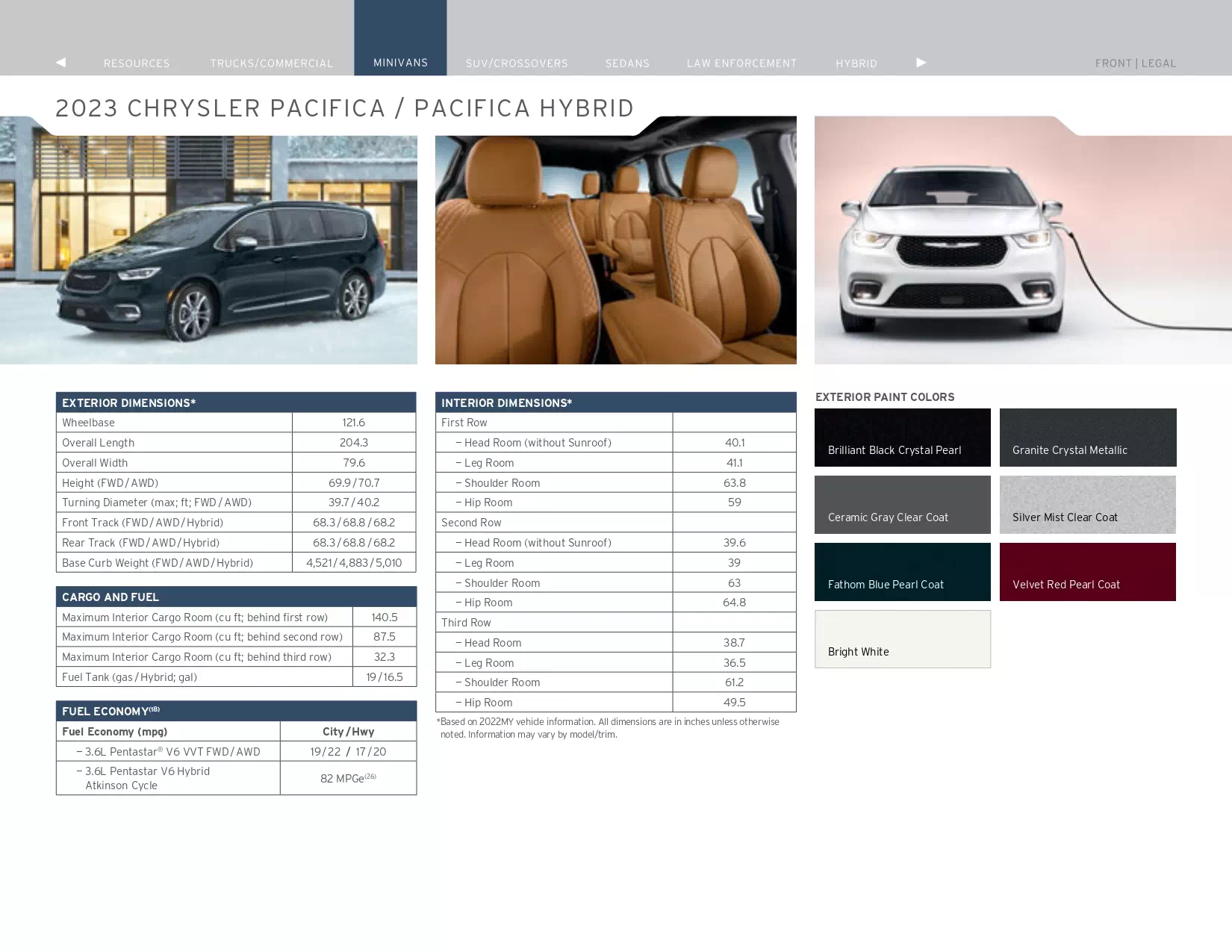 2023 Chrysler Paint Codes & Color Chart models, features and colors the vehicle comes in in 2023